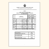 Documento